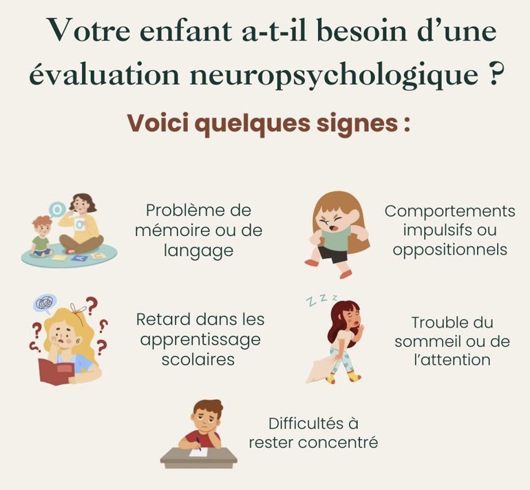 Votre enfant a-t-il besoin d’une évaluation neuropsychologique ?